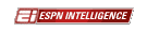 ESPN Intelligence