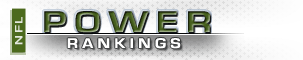 Power Rankings